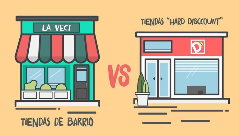 Featured image for Marketing para tiendas de barrio